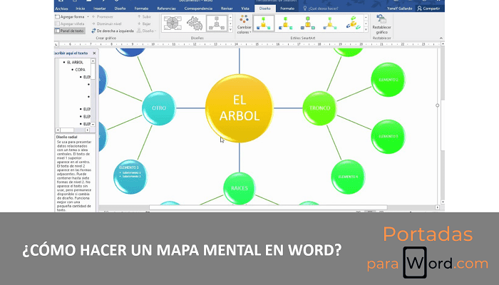 hacer un mapa mental en word